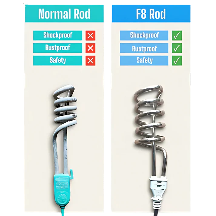 F8 Shock Proof Electric Water Heating Rod