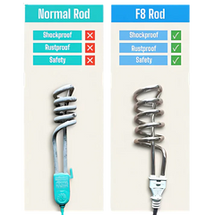 F8 Shock Proof Electric Water Heating Rod