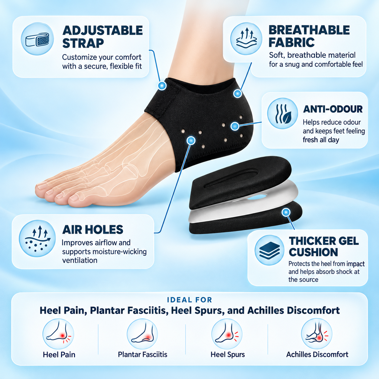 Herbal Comfort Heel Protectors - Universal Size
