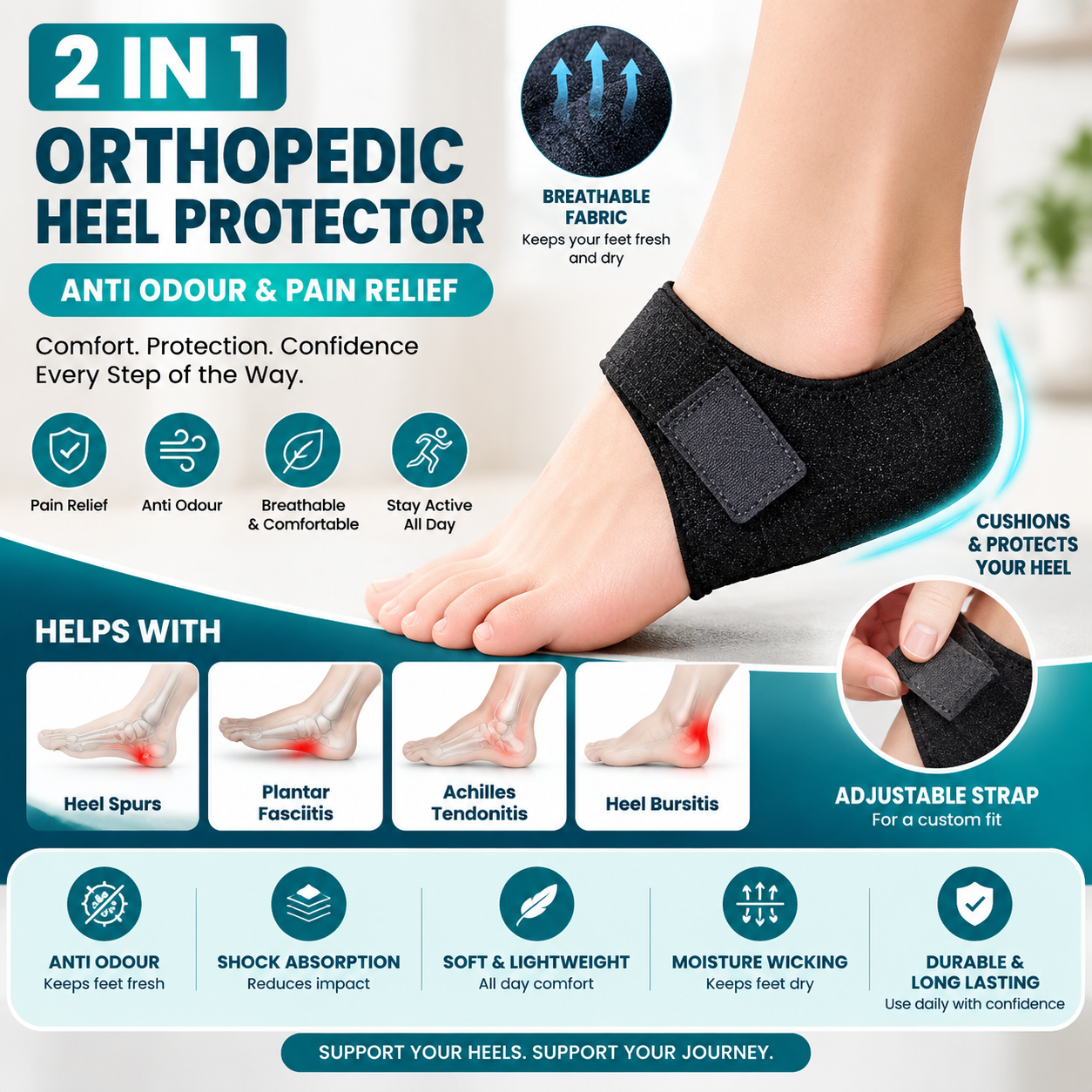 Herbal Comfort Heel Protectors - Universal Size